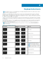 Preview for 20 page of Dell Inspiron 5391 Setup And Specifications