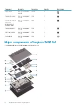 Preview for 10 page of Dell Inspiron 5400 2n1 Service Manual