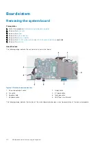 Preview for 46 page of Dell Inspiron 5400 2n1 Service Manual