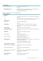 Preview for 57 page of Dell Inspiron 5400 2n1 Service Manual