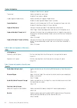 Preview for 58 page of Dell Inspiron 5400 2n1 Service Manual