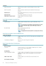 Preview for 60 page of Dell Inspiron 5400 2n1 Service Manual