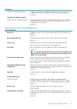 Preview for 61 page of Dell Inspiron 5400 2n1 Service Manual