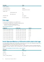 Предварительный просмотр 16 страницы Dell Inspiron 5400 2n1 Setup And Specifications