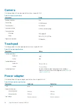 Предварительный просмотр 18 страницы Dell Inspiron 5400 2n1 Setup And Specifications