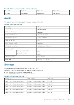 Preview for 15 page of Dell Inspiron 5406 2-in-1 Setup And Specifications