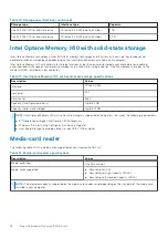 Preview for 16 page of Dell Inspiron 5406 2-in-1 Setup And Specifications