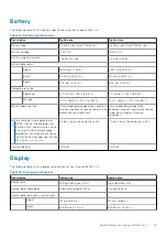 Preview for 19 page of Dell Inspiron 5406 2-in-1 Setup And Specifications