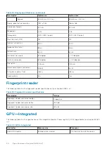 Preview for 20 page of Dell Inspiron 5406 2-in-1 Setup And Specifications