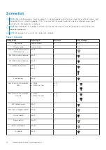 Preview for 12 page of Dell Inspiron 5421 Service Manual