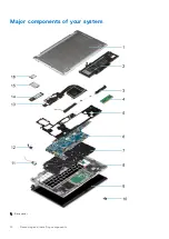 Preview for 14 page of Dell Inspiron 5421 Service Manual