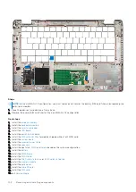 Preview for 102 page of Dell Inspiron 5421 Service Manual