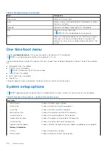 Preview for 106 page of Dell Inspiron 5421 Service Manual