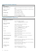 Preview for 110 page of Dell Inspiron 5421 Service Manual