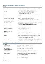 Preview for 112 page of Dell Inspiron 5421 Service Manual