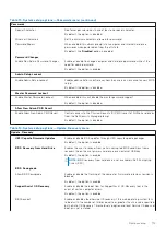 Preview for 113 page of Dell Inspiron 5421 Service Manual