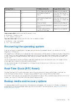 Preview for 125 page of Dell Inspiron 5421 Service Manual