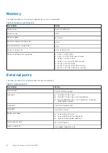 Предварительный просмотр 14 страницы Dell Inspiron 5421 Setup And Specifications