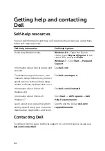 Предварительный просмотр 106 страницы Dell Inspiron 5452 Service Manual