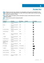 Preview for 13 page of Dell Inspiron 5485 Service Manual