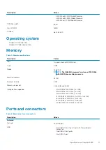 Preview for 11 page of Dell Inspiron 5485 Setup And Specifications