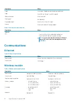 Preview for 12 page of Dell Inspiron 5485 Setup And Specifications