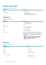 Preview for 14 page of Dell Inspiron 5485 Setup And Specifications