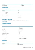 Preview for 15 page of Dell Inspiron 5485 Setup And Specifications