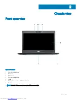 Предварительный просмотр 7 страницы Dell Inspiron 5491 Setup And Specifications Manual