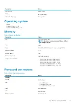 Preview for 11 page of Dell Inspiron 5493 Setup And Specifications