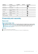 Preview for 9 page of Dell Inspiron 5494 Service Manual