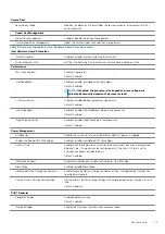 Preview for 73 page of Dell Inspiron 5494 Service Manual