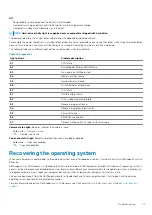 Preview for 77 page of Dell Inspiron 5494 Service Manual