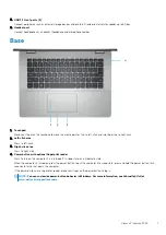 Preview for 7 page of Dell Inspiron 5494 Setup And Specifications