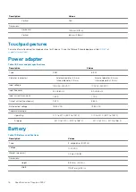 Preview for 16 page of Dell Inspiron 5494 Setup And Specifications