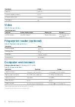 Preview for 18 page of Dell Inspiron 5494 Setup And Specifications