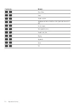 Preview for 20 page of Dell Inspiron 5494 Setup And Specifications