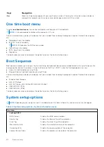 Preview for 98 page of Dell Inspiron 5521 Service Manual