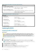 Preview for 108 page of Dell Inspiron 5521 Service Manual