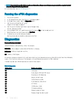 Preview for 74 page of Dell Inspiron 5580 Service Manual