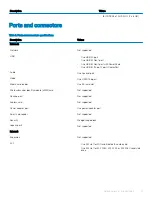 Preview for 15 page of Dell Inspiron 5582 Setup And Specifcations