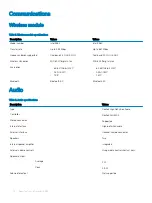 Preview for 16 page of Dell Inspiron 5582 Setup And Specifcations