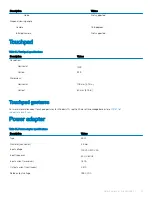 Preview for 19 page of Dell Inspiron 5582 Setup And Specifcations