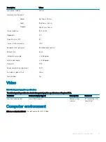 Preview for 21 page of Dell Inspiron 5582 Setup And Specifcations