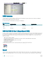 Preview for 66 page of Dell Inspiron 5590 Owner'S Manual