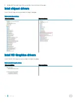 Preview for 96 page of Dell Inspiron 5590 Owner'S Manual