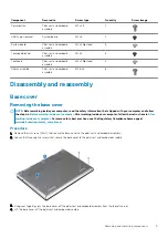 Preview for 9 page of Dell Inspiron 5591 2n1 Service Manual