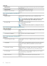 Preview for 52 page of Dell Inspiron 5591 2n1 Service Manual