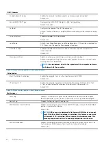 Preview for 54 page of Dell Inspiron 5591 2n1 Service Manual