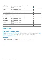 Preview for 10 page of Dell Inspiron 5593 Service Manual